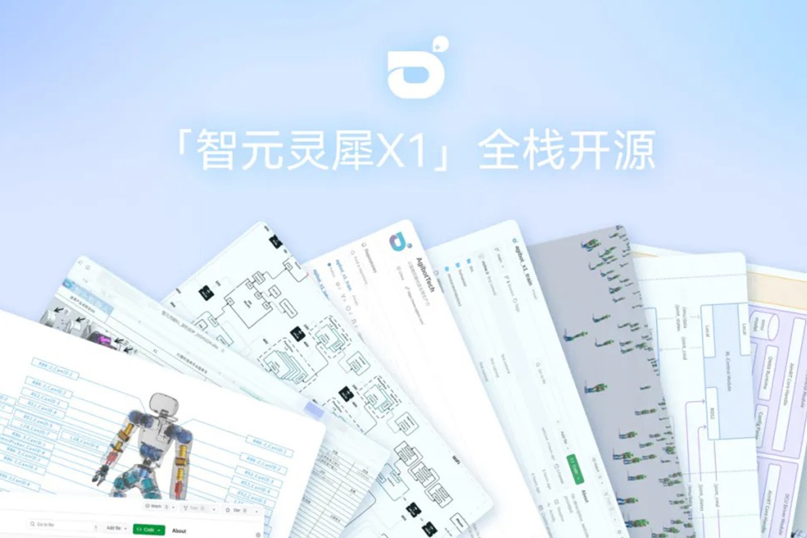 “0元购”软硬件全套图纸和代码 | 710公海寰宇灵犀X1开源项目水灵灵地上线了!